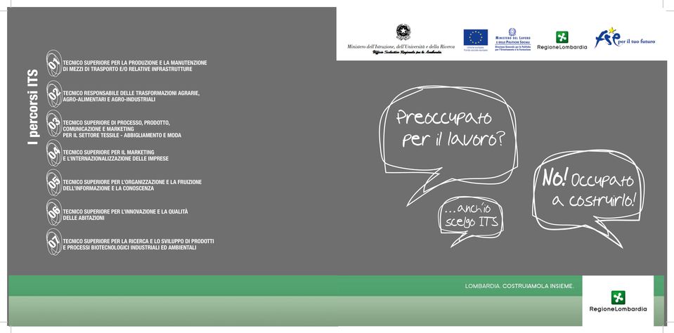 moda 04Tecnico Superiore per il marketing e l internazionalizzazione delle imprese 05tecnico superiore per l organizzazione e la fruizione dell informazione e la conoscenza 06tecnico