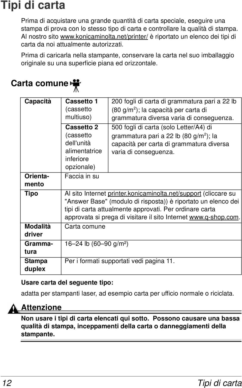 Prima di caricarla nella stampante, conservare la carta nel suo imballaggio originale su una superficie piana ed orizzontale.