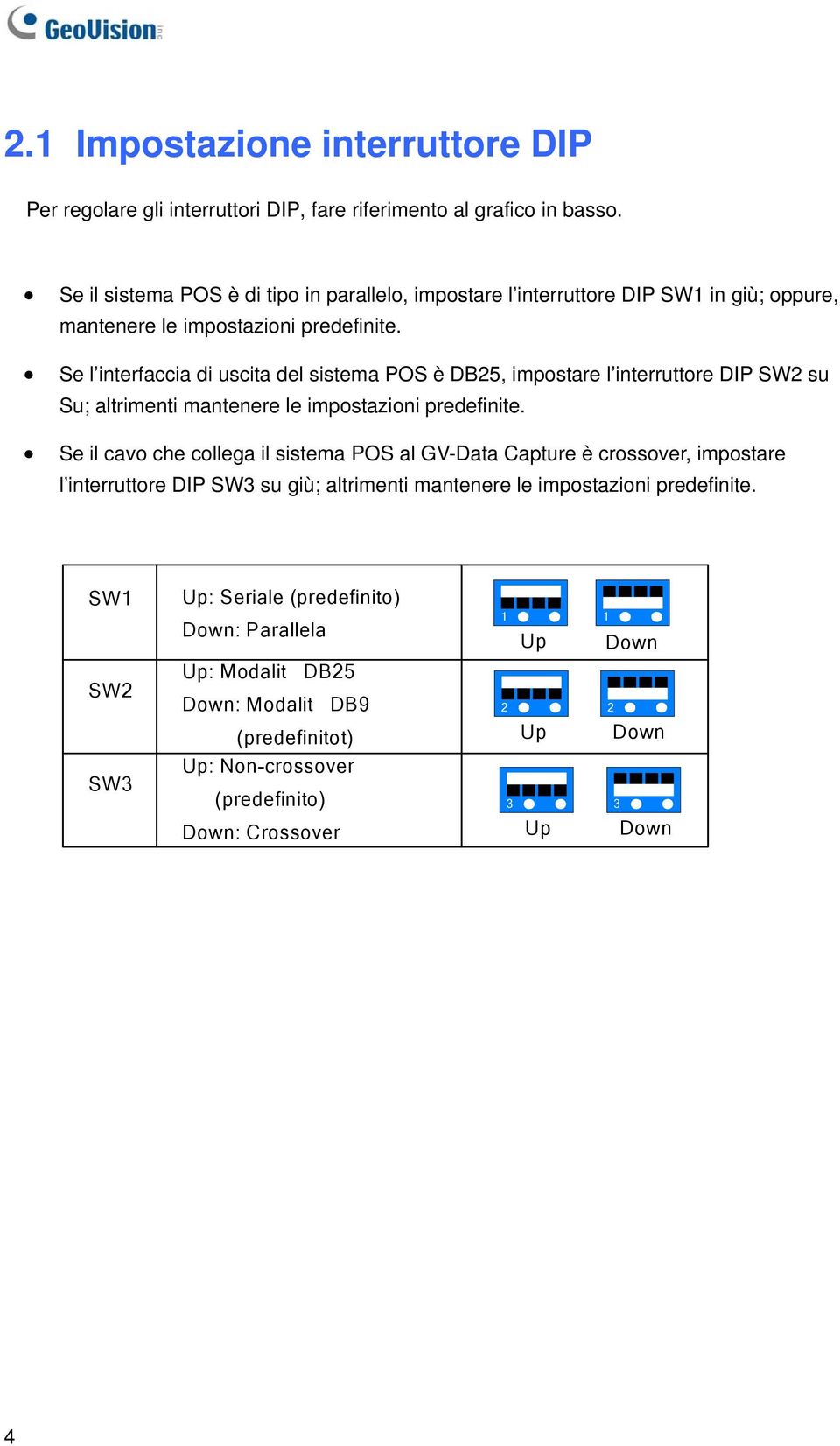 Se l interfaccia di uscita del sistema POS è DB25, impostare l interruttore DIP SW2 su Su; altrimenti mantenere le impostazioni predefinite.