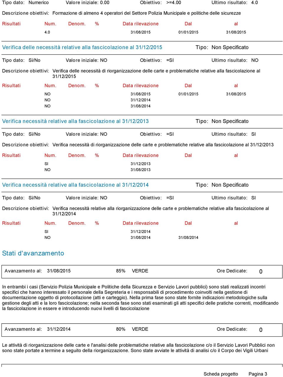 31/08/2014 Verifica necessità relative alla fascicolazione al 31/12/2013 Verifica necessità di riorganizzazione delle carte e problematiche relative alla fascicolazione al 31/12/2013 31/12/2013