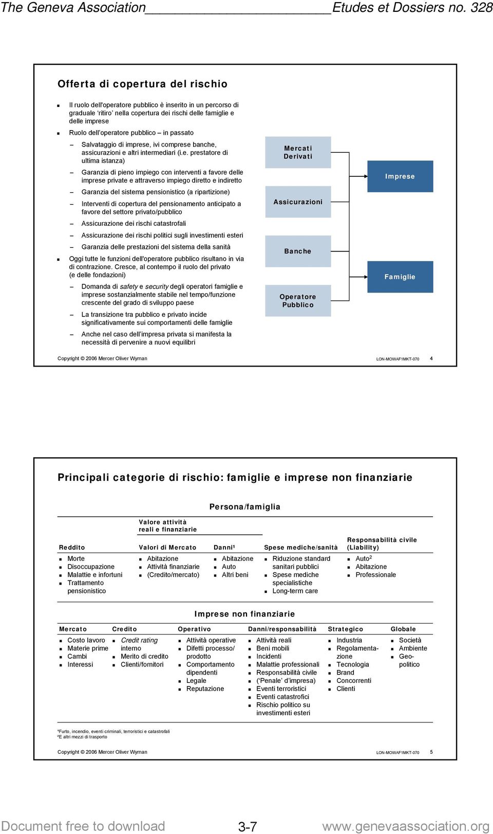 e, ivi comprese banche, assicurazioni e altri intermediari (i.e. prestatore di ultima istanza) Garanzia di pieno impiego con interventi a favore delle imprese private e attraverso impiego diretto e