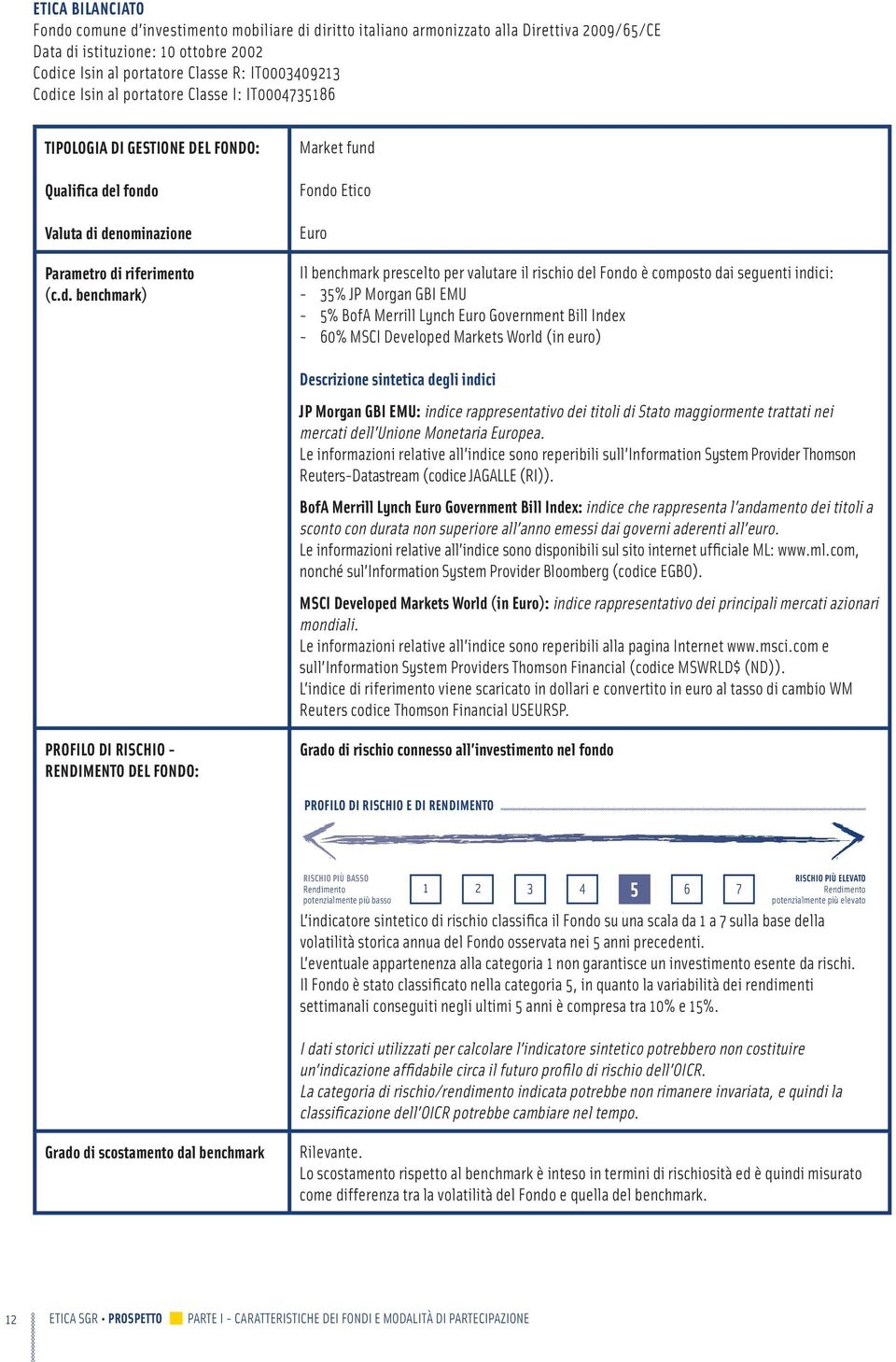 benchmark prescelto per valutare il rischio del Fondo è composto dai seguenti indici: 35% JP Morgan GBI EMU 5% BofA Merrill Lynch Euro Government Bill Index 60% MSCI Developed Markets World (in euro)