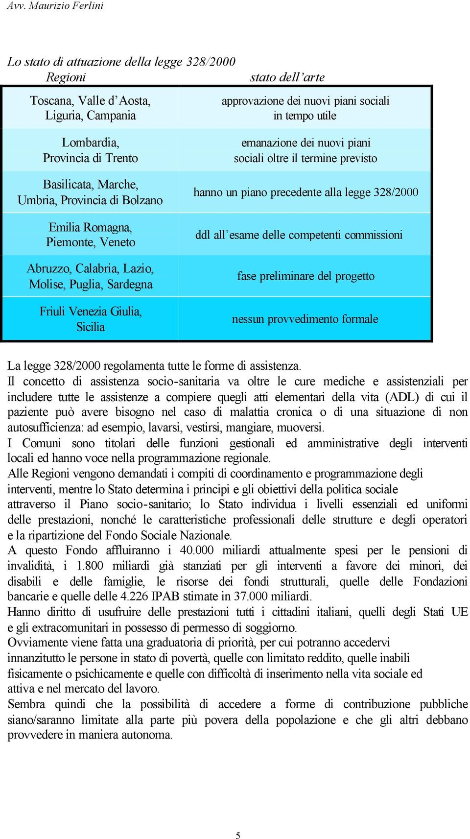 oltre il termine previsto hanno un piano precedente alla legge 328/2000 ddl all esame delle competenti commissioni fase preliminare del progetto nessun provvedimento formale La legge 328/2000