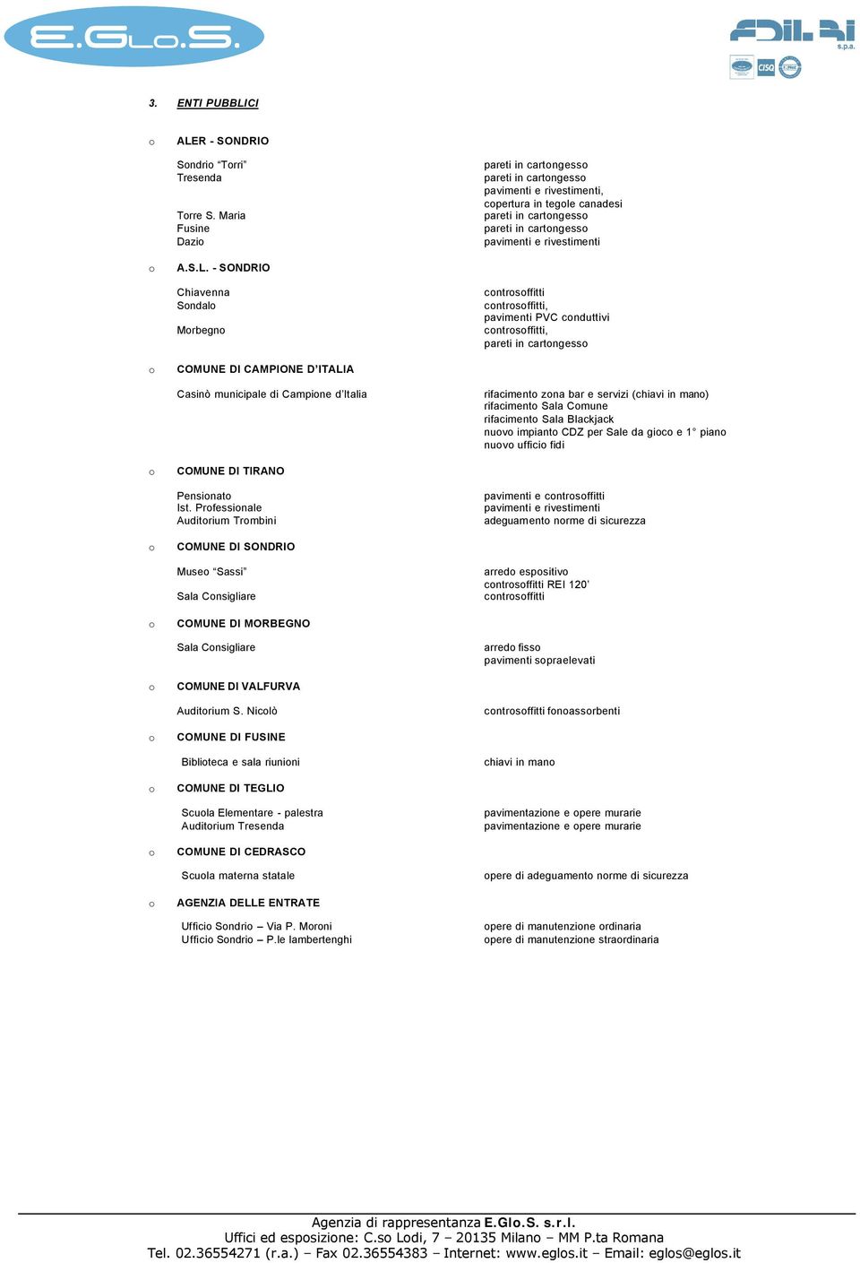 R - SONDRIO Sndri Trri Tresenda Trre S. Maria Fusine Dazi pareti in cartngess pareti in cartngess, cpertura in tegle canadesi pareti in cartngess pareti in cartngess A.S.L.