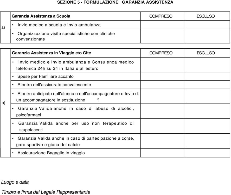 dell'assicurato convalescente b) Rientro anticipato dell'alunno o dell'accompagnatore e Invio di un accompagnatore in sostituzione ".