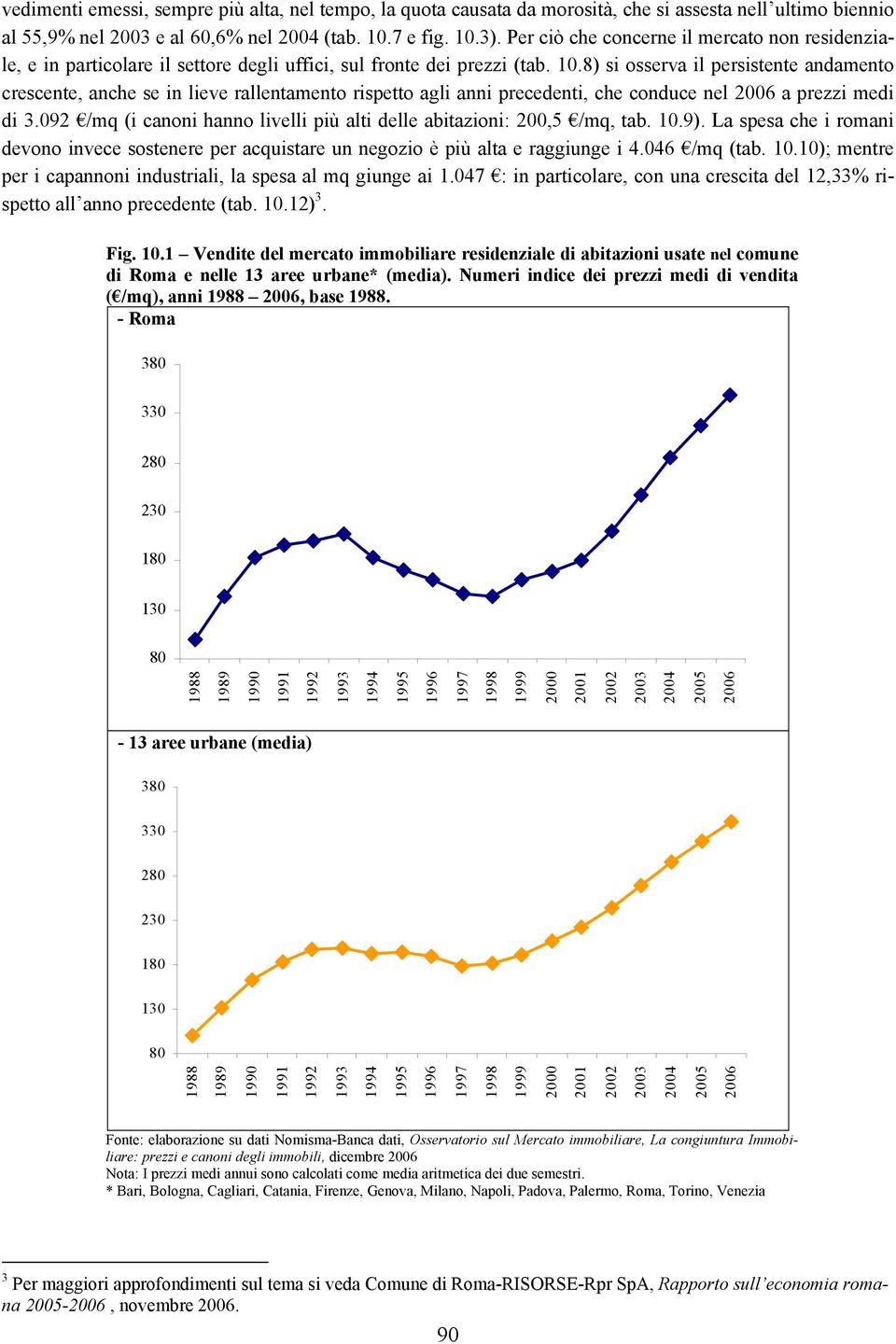 8) si osserva il persistente andamento crescente, anche se in lieve rallentamento rispetto agli anni precedenti, che conduce nel 2006 a prezzi medi di 3.