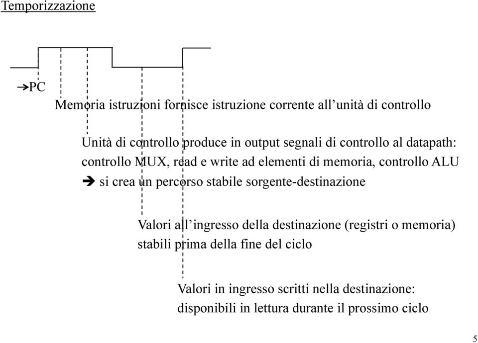 n percorso stabile sorgente-destinazione Valori all ingresso della destinazione (registri o memoria) stabili prima