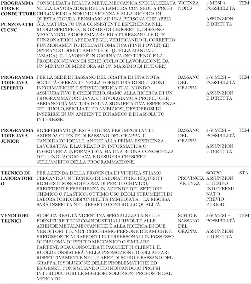 PENSIMO D UN PERSON CHE BBI GIÀ MTURTO UN CONSISTENTE ESPERIENZ NEL RUOLO SPECIFICO, IN GRDO DI LEGGERE IL DISEGNO MECCNICO, PROGRMMRE ED TTREZZRE LE DUE PUNZONTRICI FFIDTEGLI, VERIFICNDO IL CORRETTO