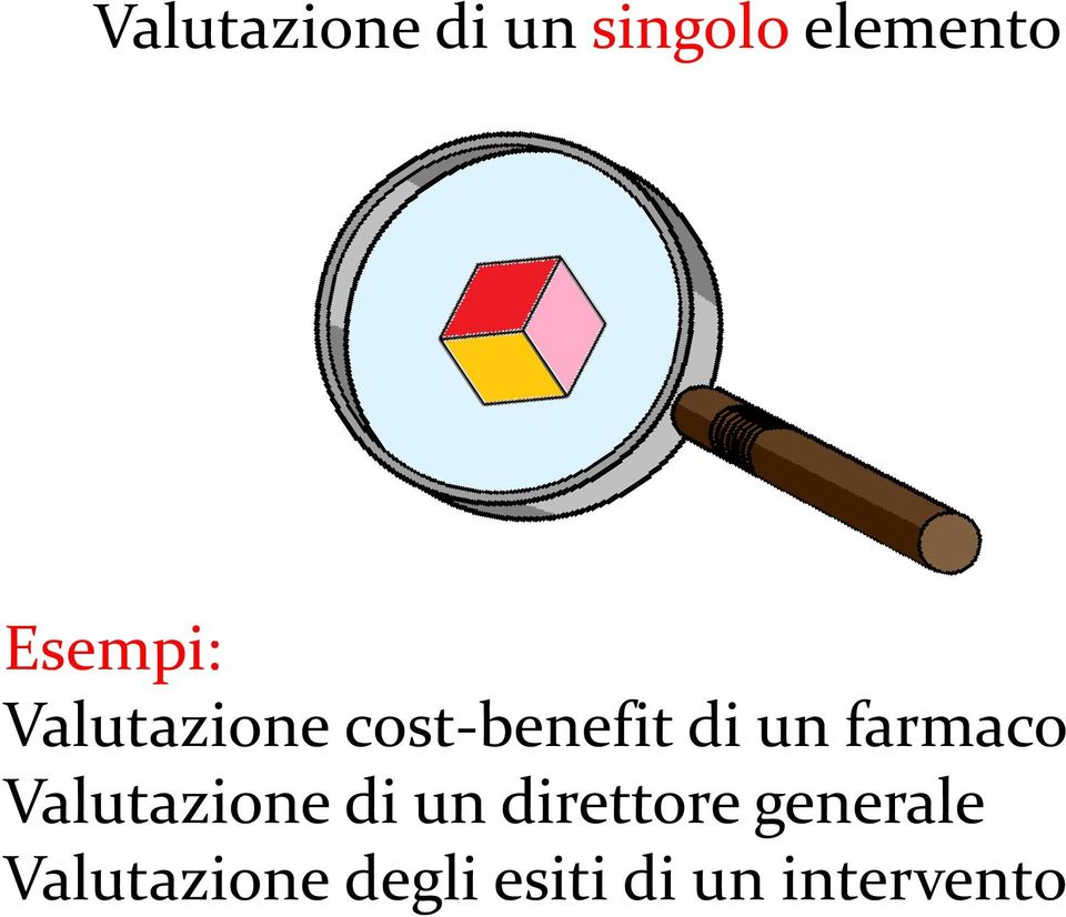 farmaco Valutazione di un direttore