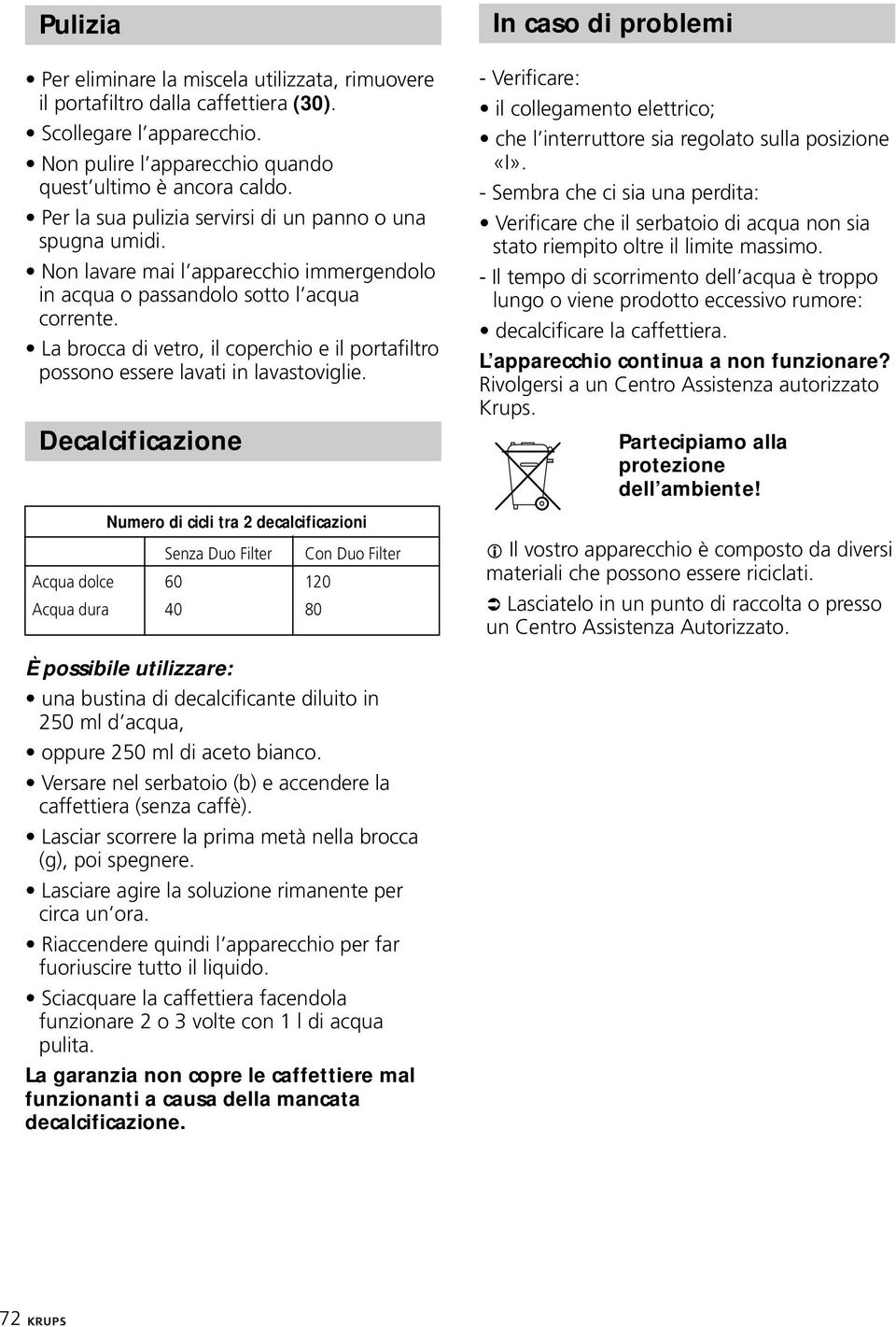 La brocca di vetro, il coperchio e il portafiltro possono essere lavati in lavastoviglie.