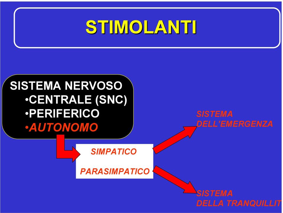 CENTRALE (SNC) PERIFERICO