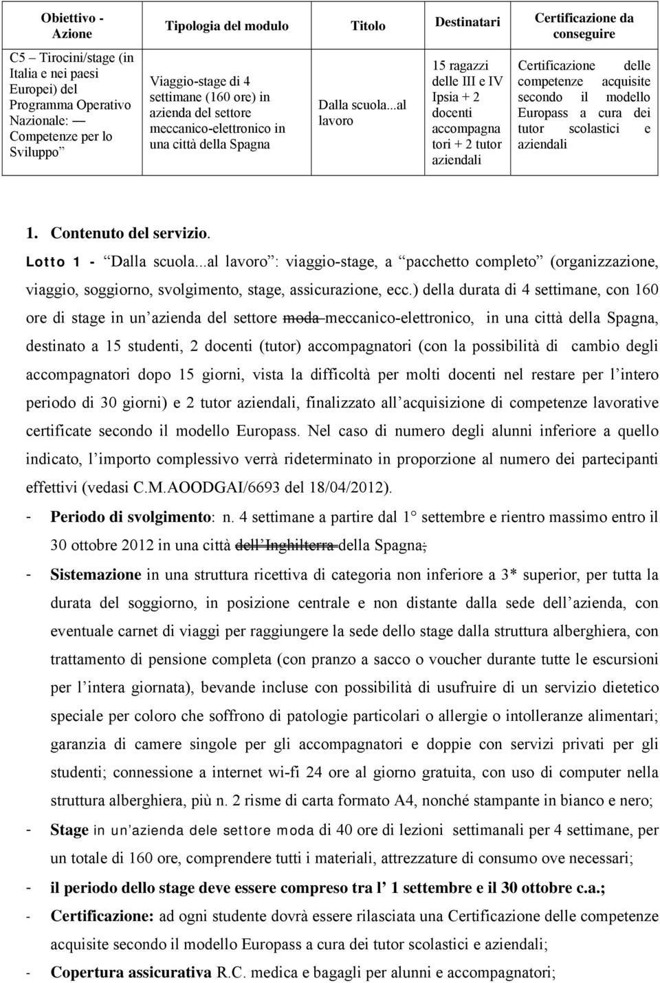 ..al lavoro 15 ragazzi delle III e IV Ipsia + 2 docenti accompagna tori + 2 tutor aziendali Certificazione delle competenze acquisite secondo il modello Europass a cura dei tutor scolastici e