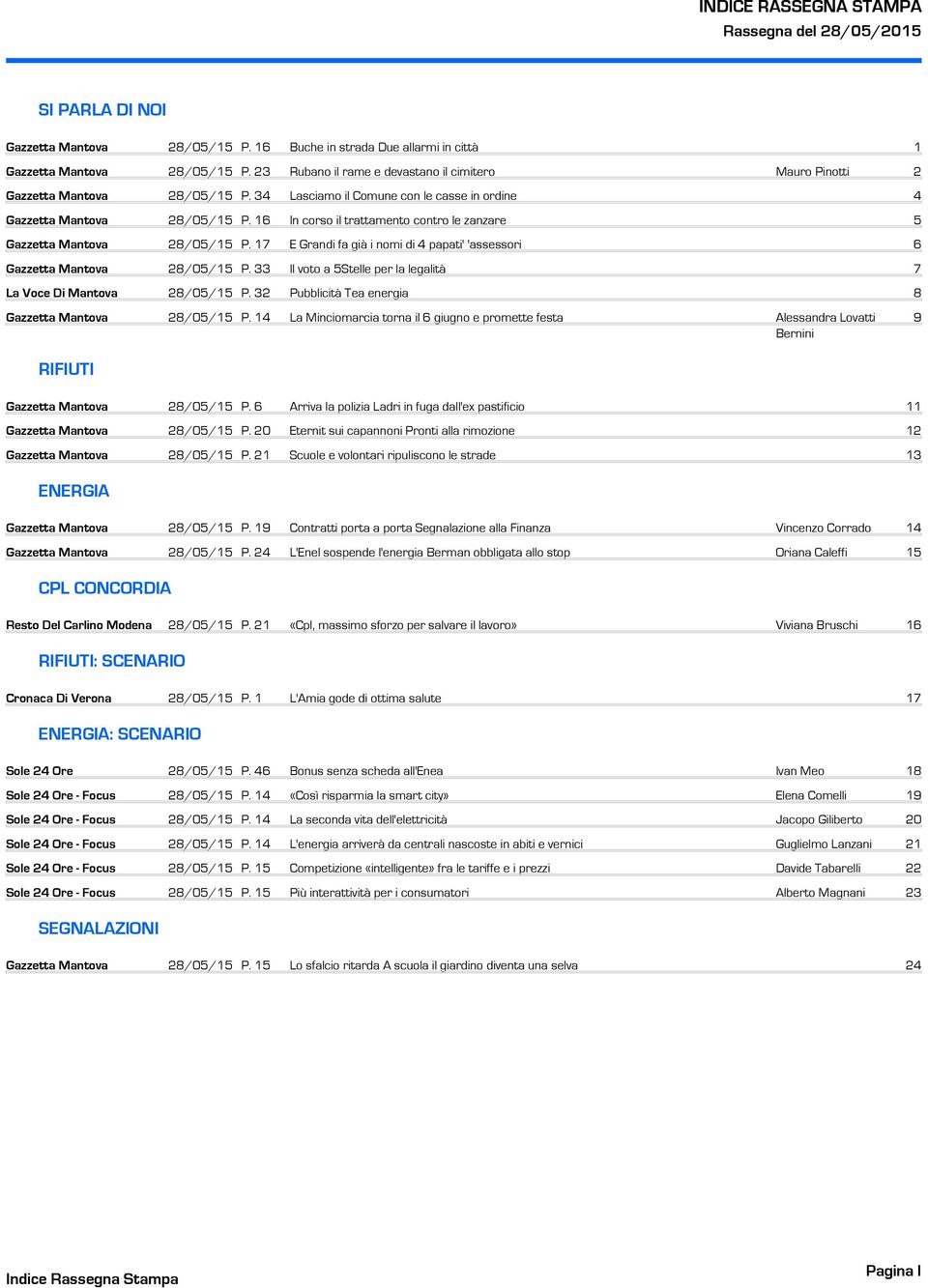 16 In corso il trattamento contro le zanzare 5 Gazzetta Mantova 28/05/15 P. 17 E Grandi fa già i nomi di 4 papati' 'assessori 6 Gazzetta Mantova 28/05/15 P.