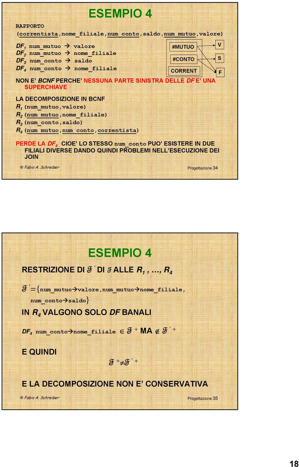 #CONTO CORRENT PERDE LA DF 4 CIOE LO STESSO num_conto PUO ESISTERE IN DUE FILIALI DIVERSE DANDO QUINDI PROBLEMI NELL ESECUZIONE DEI JOIN Fabio A.