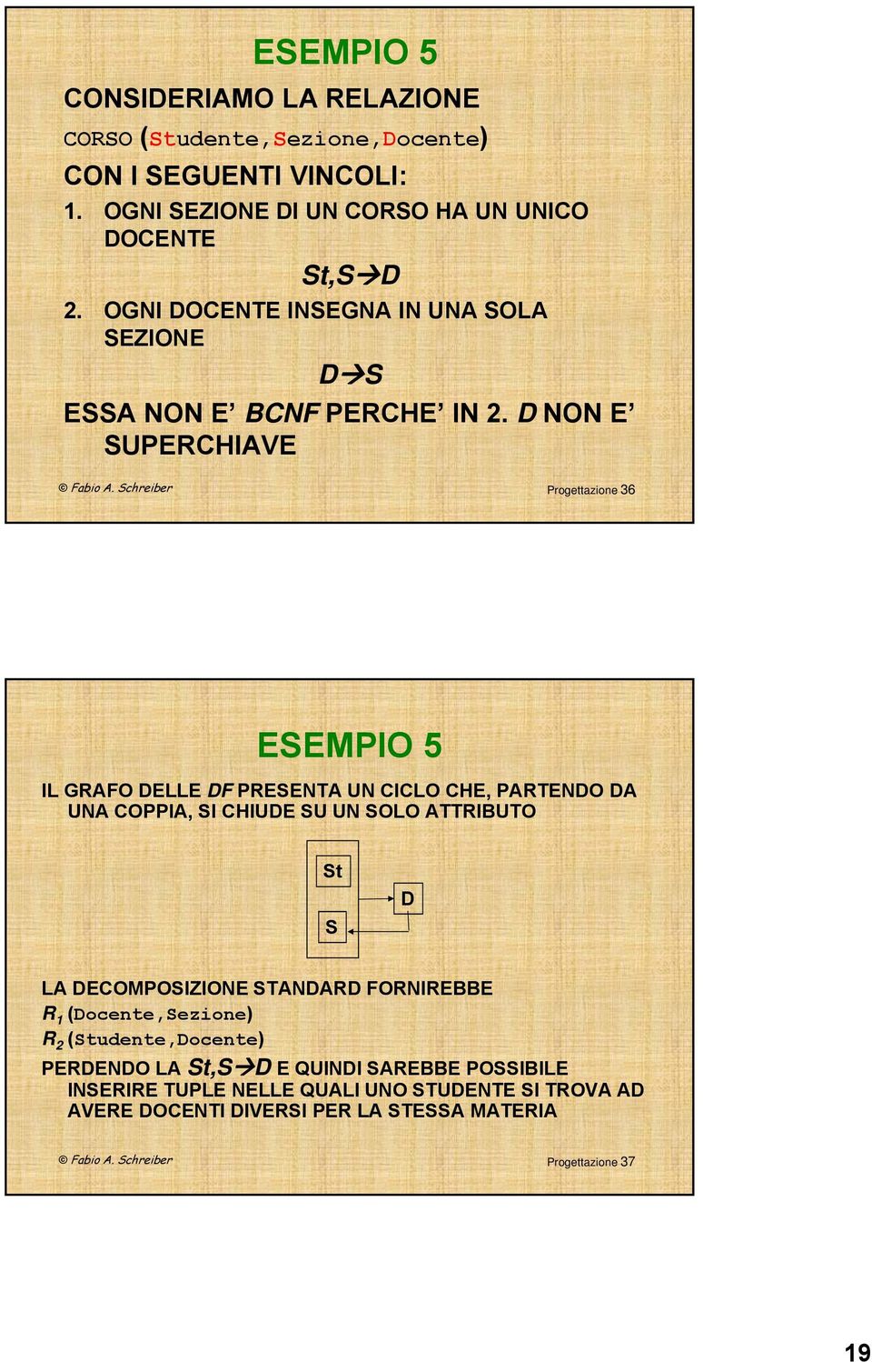 Schreiber Progettazione 36 ESEMPIO 5 IL GRAFO DELLE DF PRESENTA UN CICLO CHE, PARTENDO DA UNA COPPIA, SI CHIUDE SU UN SOLO ATTRIBUTO St S D LA DECOMPOSIZIONE