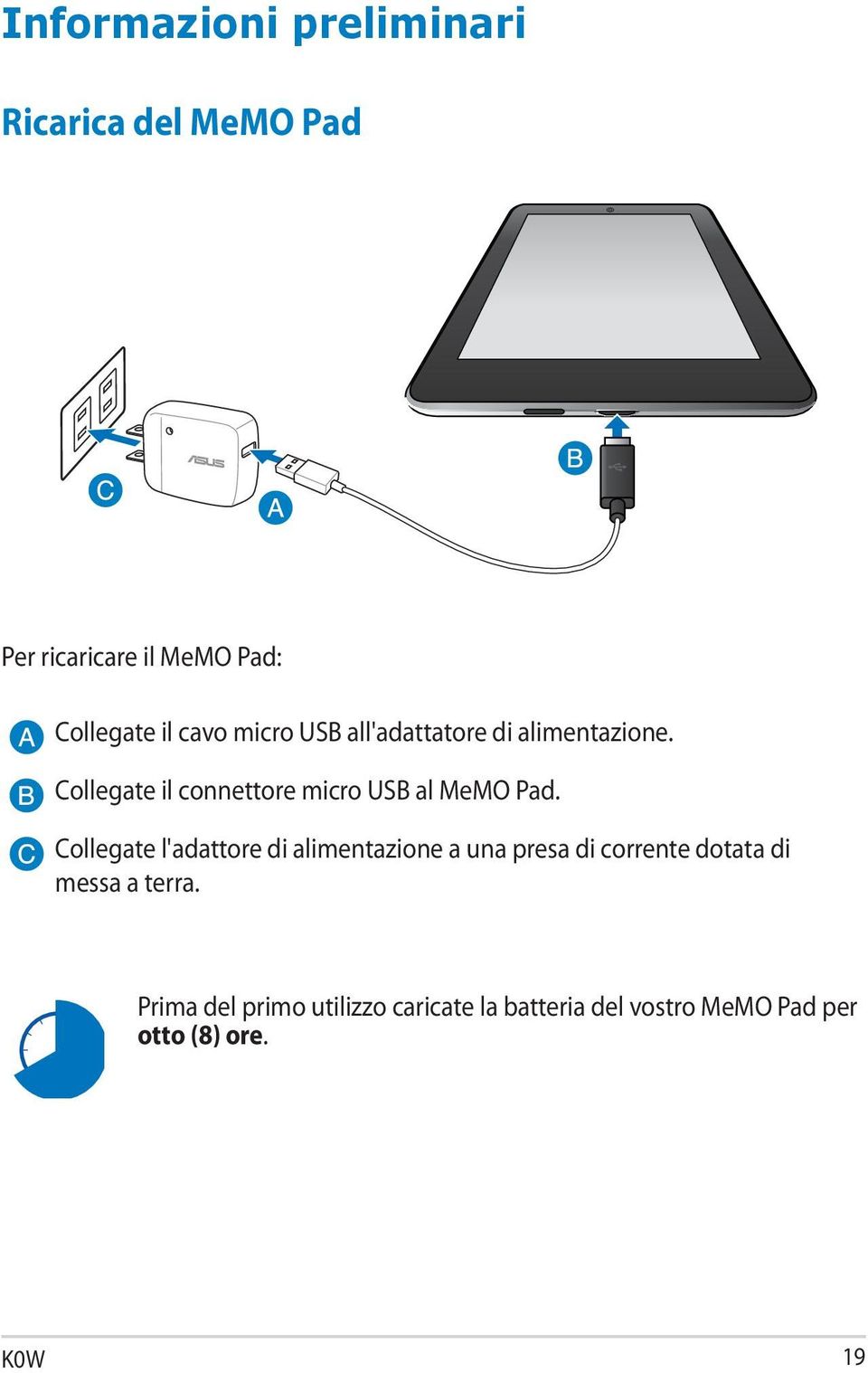 Collegate il connettore micro USB al MeMO Pad.