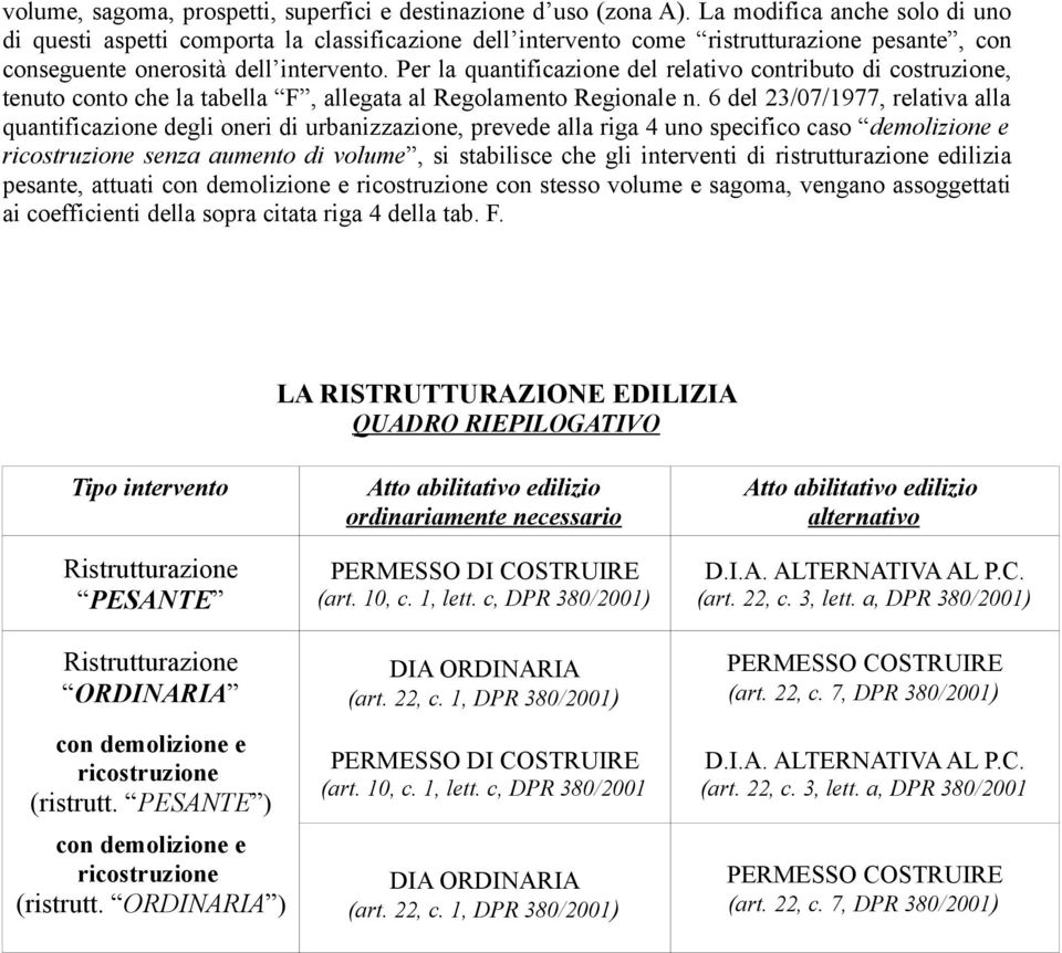 Per la quantificazione del relativo contributo di costruzione, tenuto conto che la tabella F, allegata al Regolamento Regionale n.