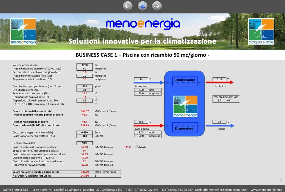 6 C Giorni utilizzo pompa di calore (per 24 ore) 330 giorni Acquedotto in piscina Ore utilizzo giornaliero 24 2.08 mc/h Temperatura acqua vasche (TP) 28.5 C 50.