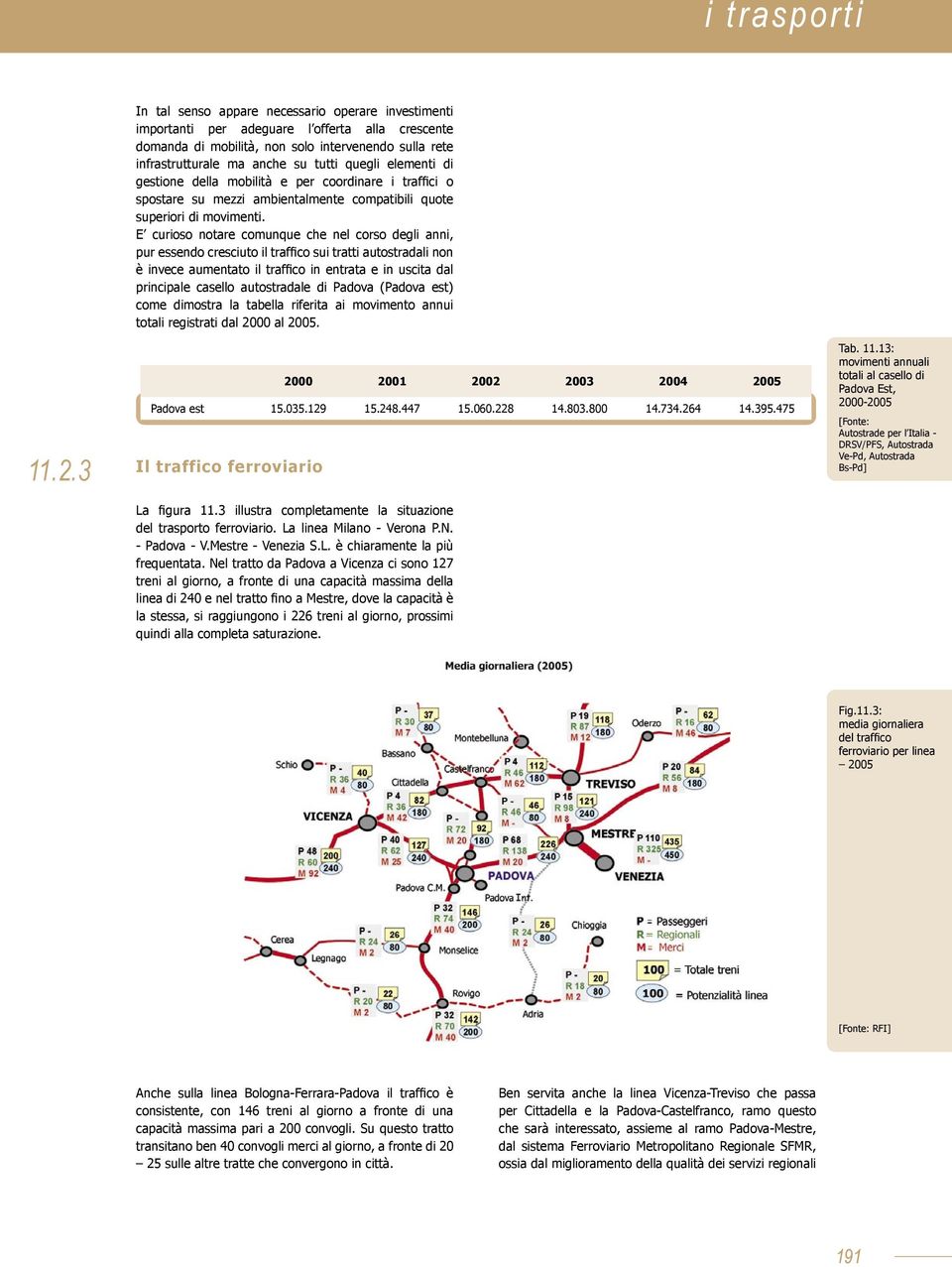 elementi di gestione della mobilità e per coordinare i traffici o spostare su mezzi ambientalmente compatibili quote superiori di movimenti.