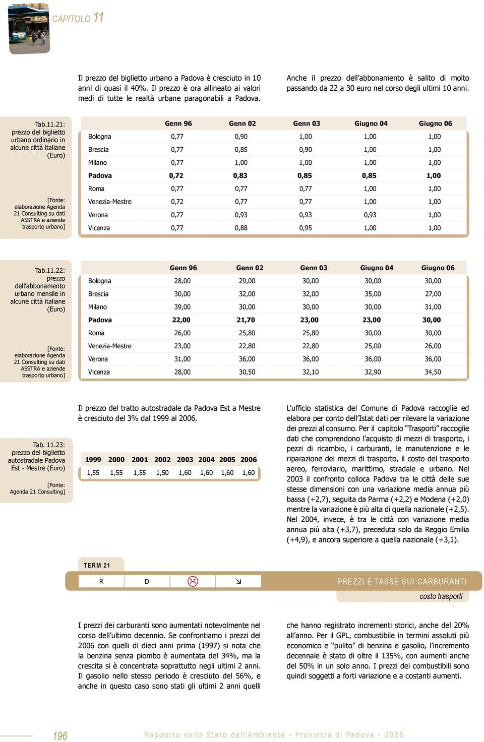 21: prezzo del biglietto urbano ordinario in alcune città italiane (Euro) Genn 96 Genn 02 Genn 03 Giugno 04 Giugno 06 Bologna 0,77 0,90 1,00 1,00 1,00 Brescia 0,77 0,85 0,90 1,00 1,00 Milano 0,77