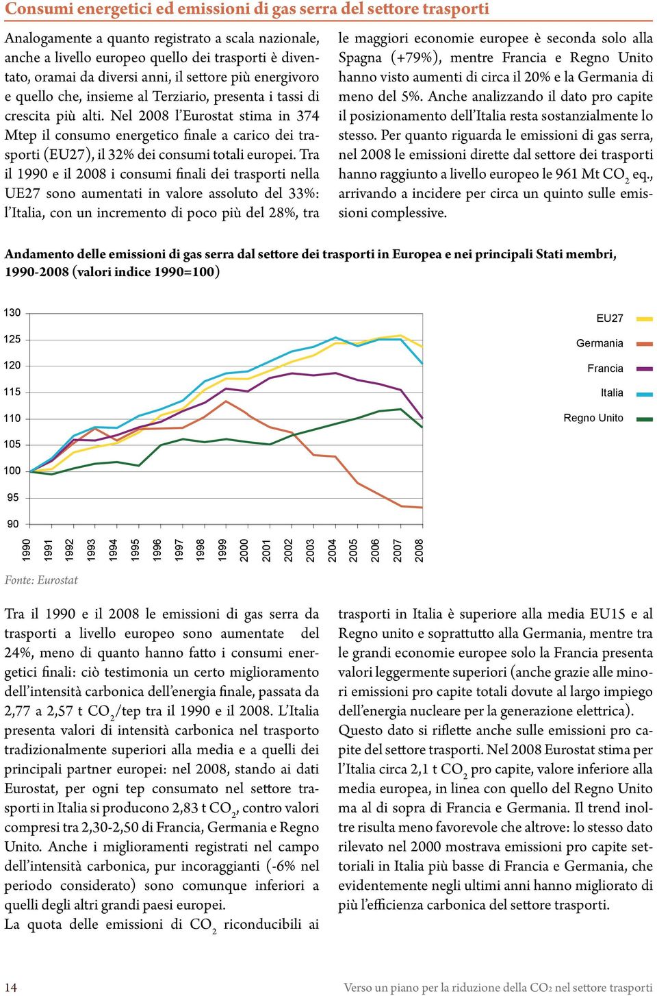 Nel 2008 l Eurostat stima in 374 Mtep il consumo energetico finale a carico dei trasporti (EU27), il 32% dei consumi totali europei.