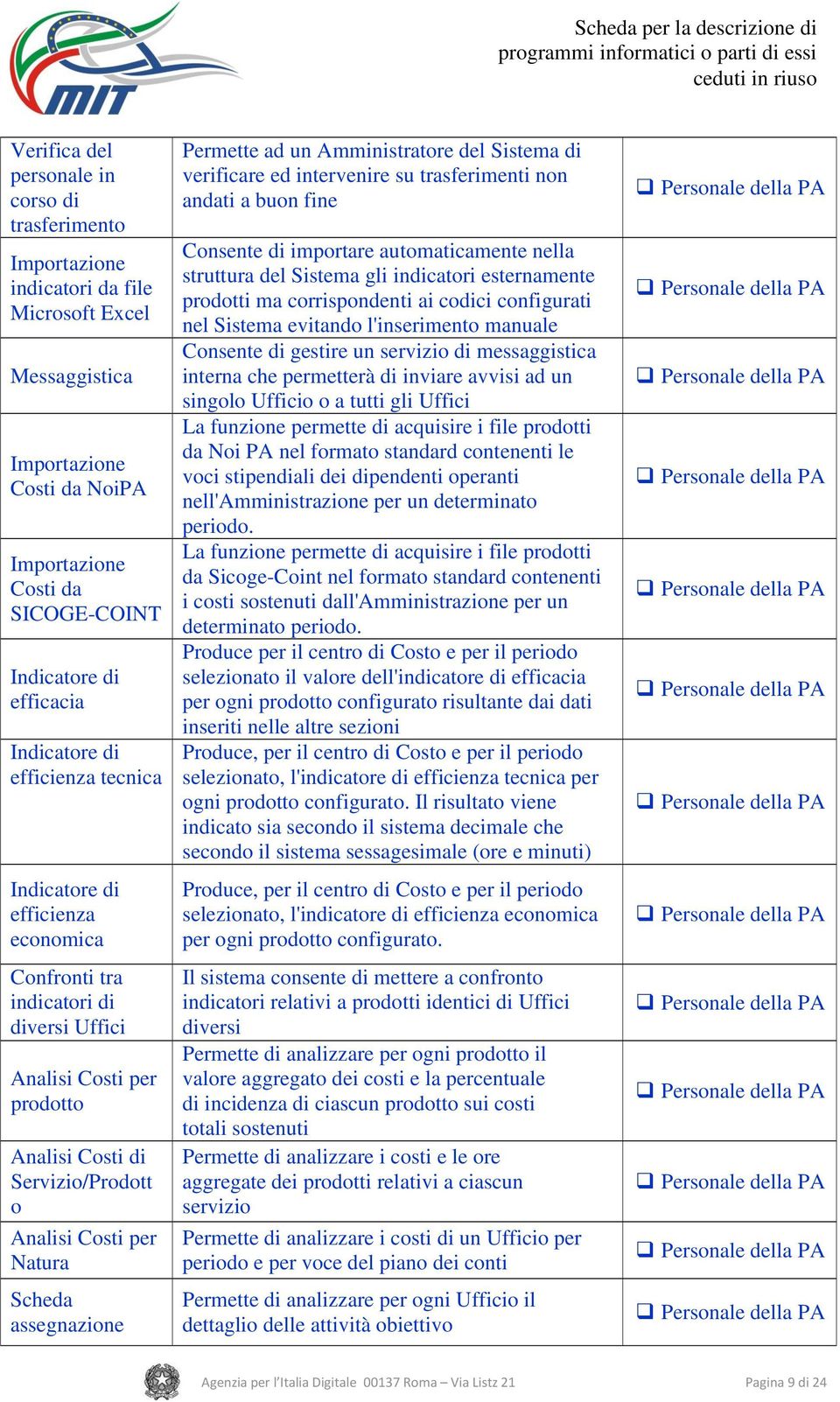 Scheda assegnazione Permette ad un Amministratore del Sistema di verificare ed intervenire su trasferimenti non andati a buon fine Consente di importare automaticamente nella struttura del Sistema