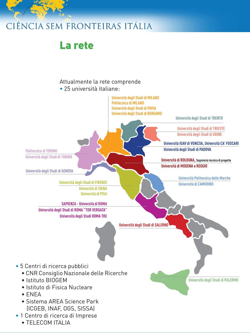 FIRENZE Università di SIENA Università di PISA Università IUAV di VENEZIA, Università CA FOSCARI Università degli Studi di PADOVA Università di BOLOGNA, Segreteria tecnica di progetto Università di