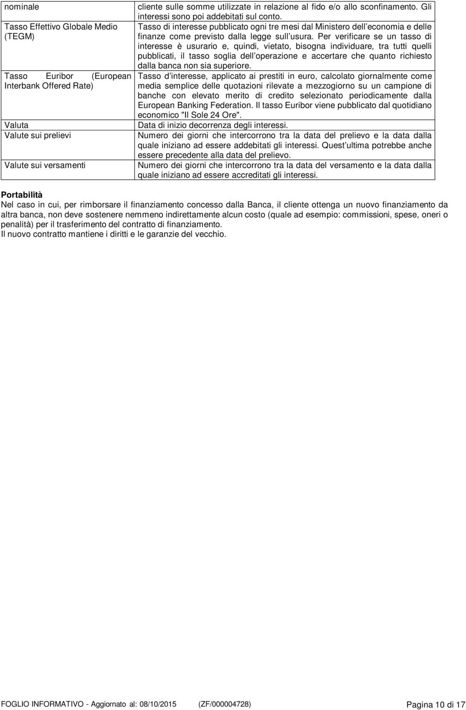 Per verificare se un tasso di interesse è usurario e, quindi, vietato, bisogna individuare, tra tutti quelli pubblicati, il tasso soglia dell operazione e accertare che quanto richiesto dalla banca