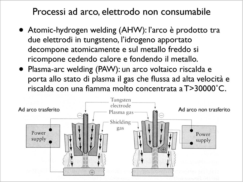 fondendo il metallo.