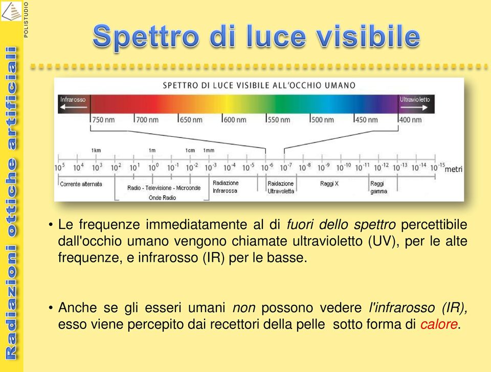 e infrarosso (IR) per le basse.