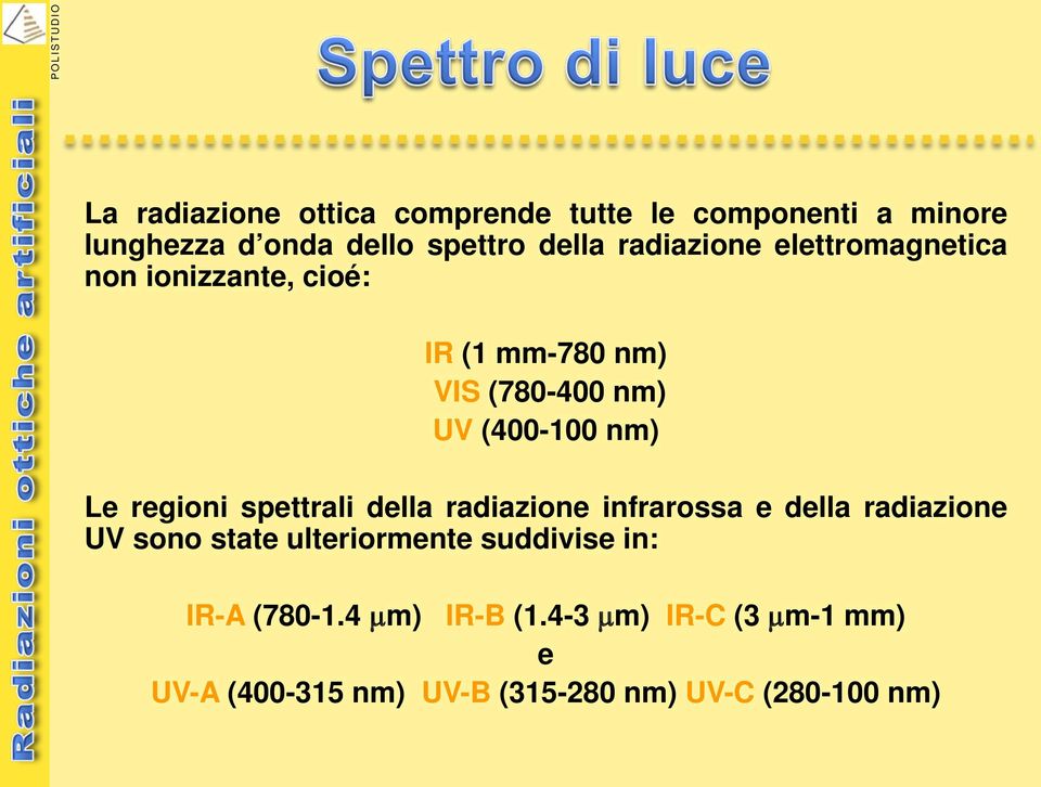 regioni spettrali della radiazione infrarossa e della radiazione UV sono state ulteriormente suddivise