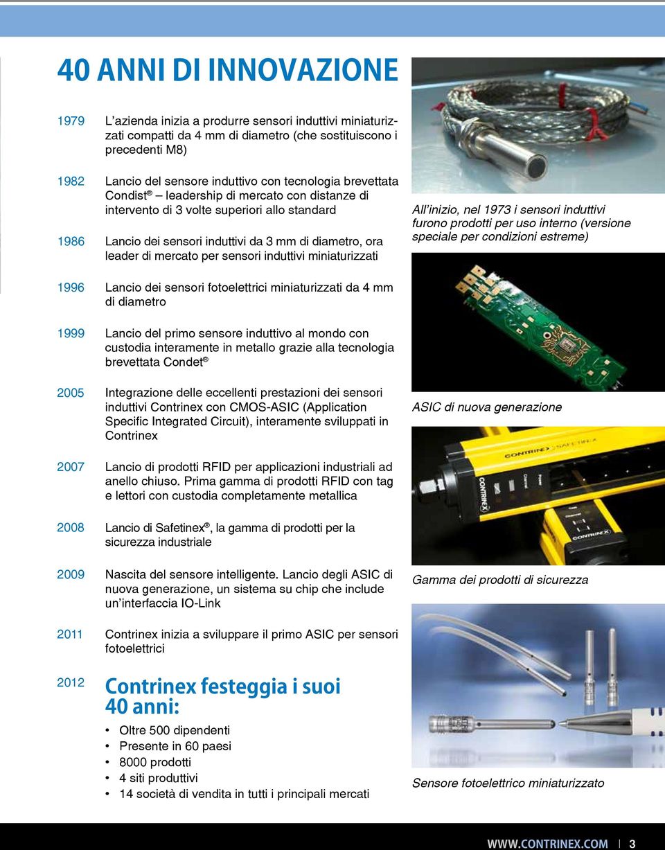 sensori induttivi miniaturizzati All inizio, nel 1973 i sensori induttivi furono prodotti per uso interno (versione speciale per condizioni estreme) 1996 Lancio dei sensori fotoelettrici