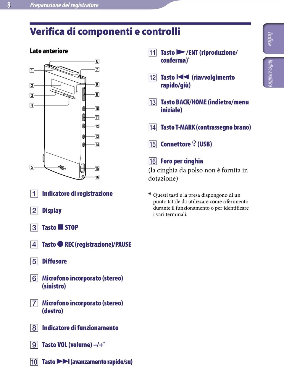 Display * Questi tasti e la presa dispongono di un punto tattile da utilizzare come riferimento durante il funzionamento o per identificare i vari terminali.