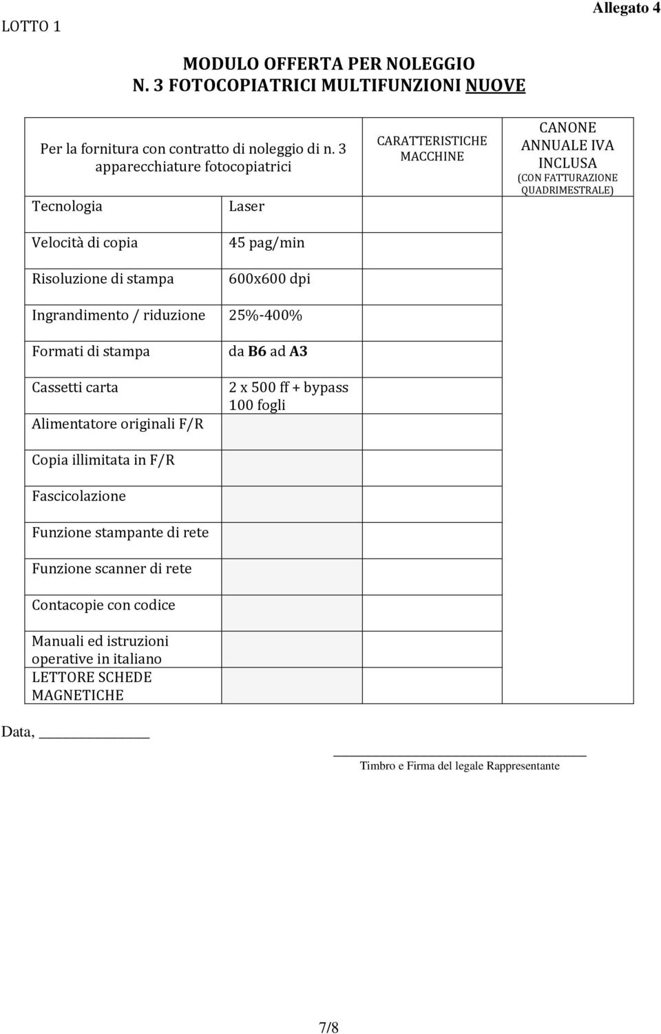 45 pag/min 600x600 dpi Ingrandimento / riduzione 25%-400% Formati di stampa Cassetti carta Alimentatore originali F/R da B6 ad A3 2 x 500 ff + bypass 100 fogli Copia illimitata