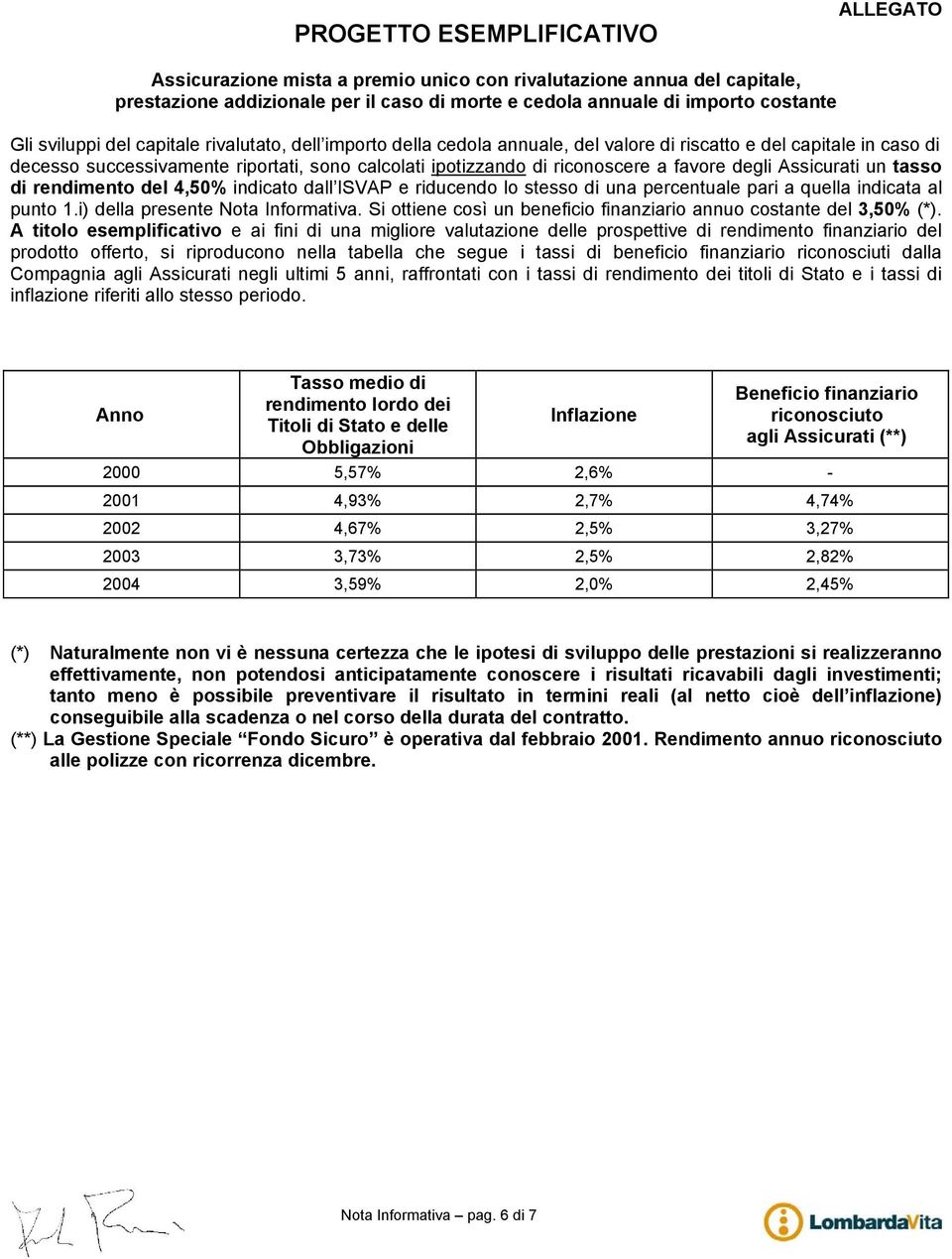 favore degli Assicurati un tasso di rendimento del 4,50% indicato dall ISVAP e riducendo lo stesso di una percentuale pari a quella indicata al punto 1.i) della presente Nota Informativa.