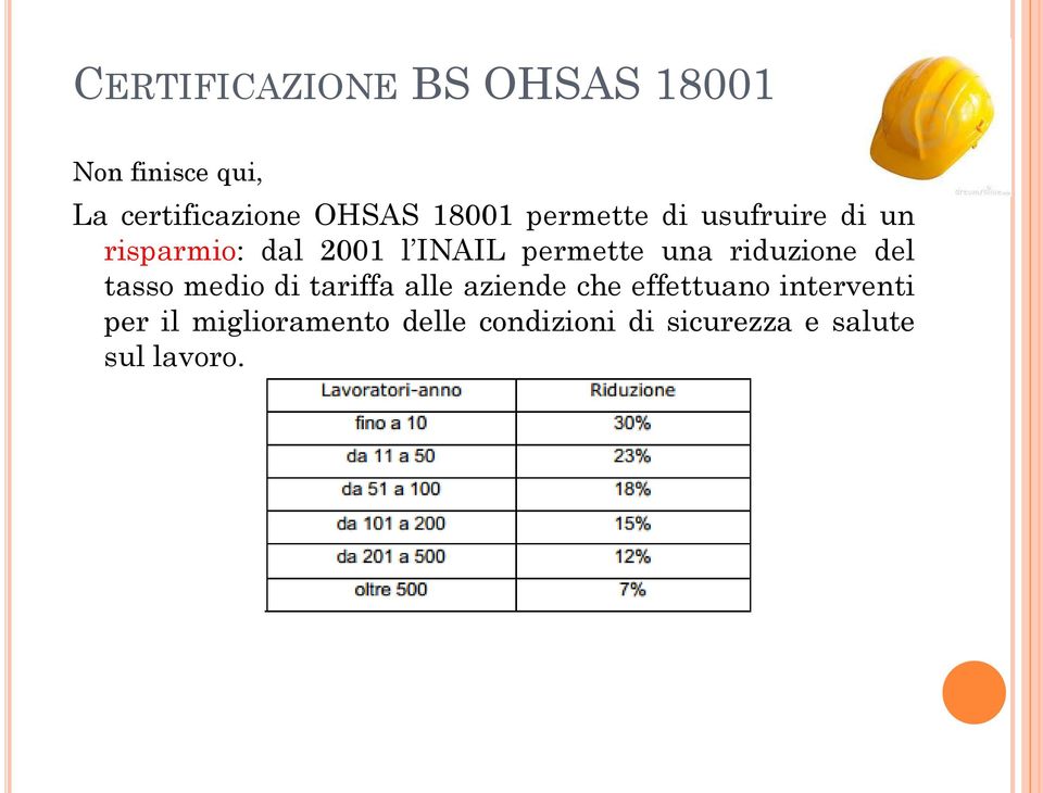 una riduzione del tasso medio di tariffa alle aziende che effettuano