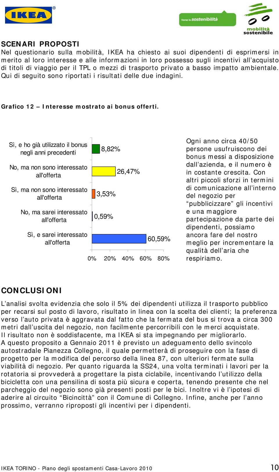 Sì, e ho già utilizzato il bonus negli anni precedenti No, ma non sono interessato all'offerta Sì, ma non sono interessato all'offerta No, ma sarei interessato all'offerta Sì, e sarei interessato