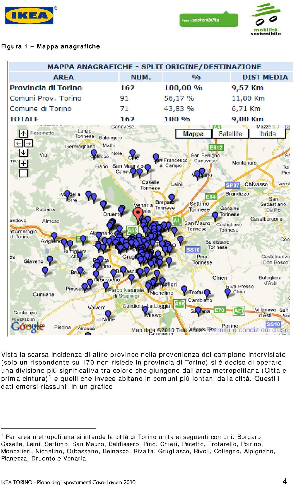 Questi i dati emersi riassunti in un grafico 1 Per area metropolitana si intende la città di Torino unita ai seguenti comuni: Borgaro, Caselle, Leinì, Settimo, San Mauro, Baldissero, Pino,