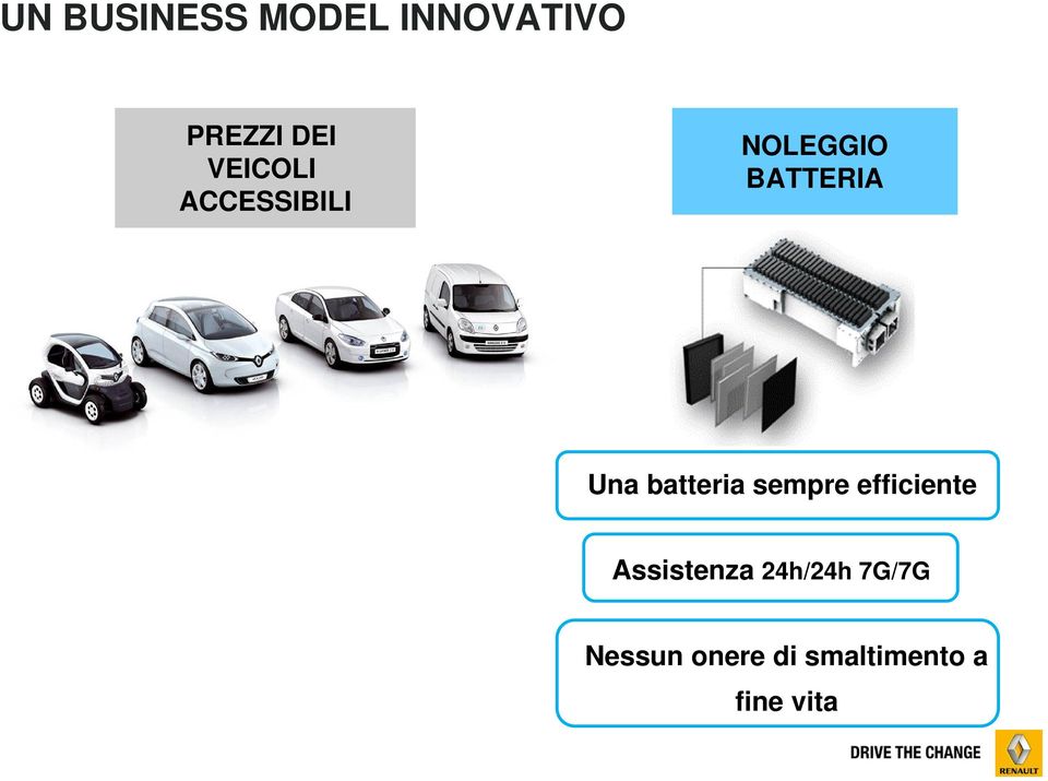 batteria sempre efficiente Assistenza