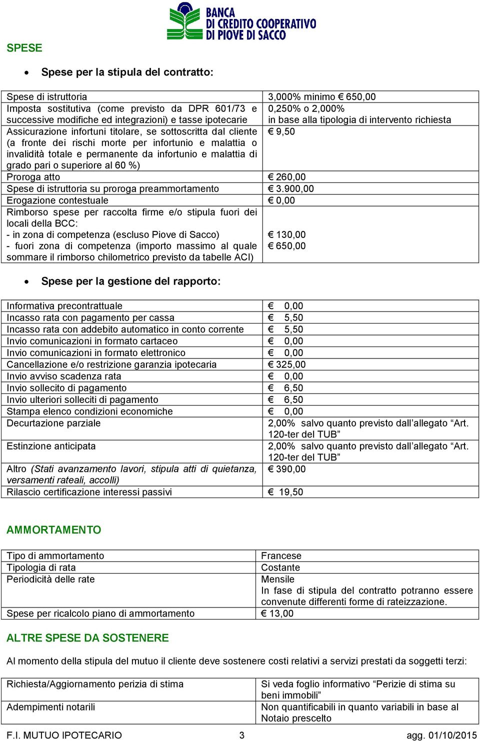 permanente da infortunio e malattia di grado pari o superiore al 60 %) Proroga atto 260,00 Spese di istruttoria su proroga preammortamento 3.