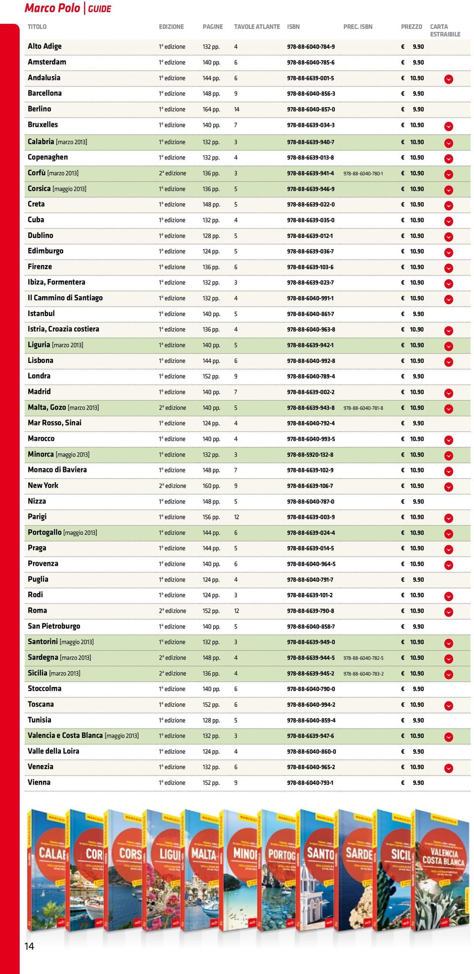 90 Bruxelles 1ª edizione 140 pp. 7 978-88-6639-034-3 10.90 Calabria [marzo 2013] 1ª edizione 132 pp. 3 978-88-6639-940-7 10.90 Copenaghen 1ª edizione 132 pp. 4 978-88-6639-013-8 10.