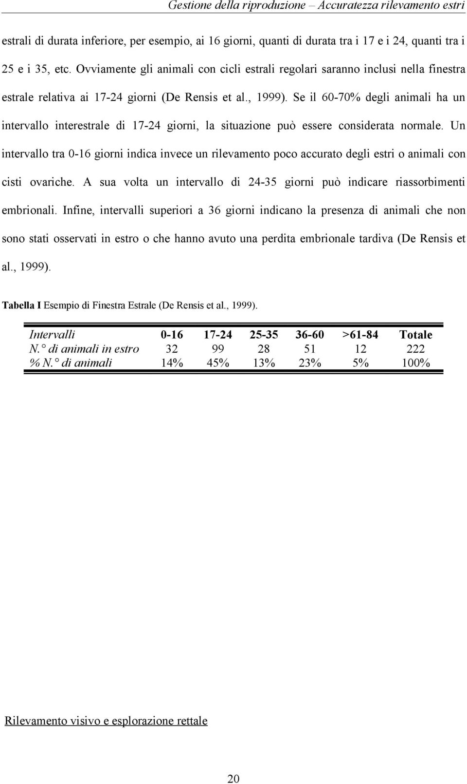 Se il 60-70% degli animali ha un intervallo interestrale di 17-24 giorni, la situazione può essere considerata normale.