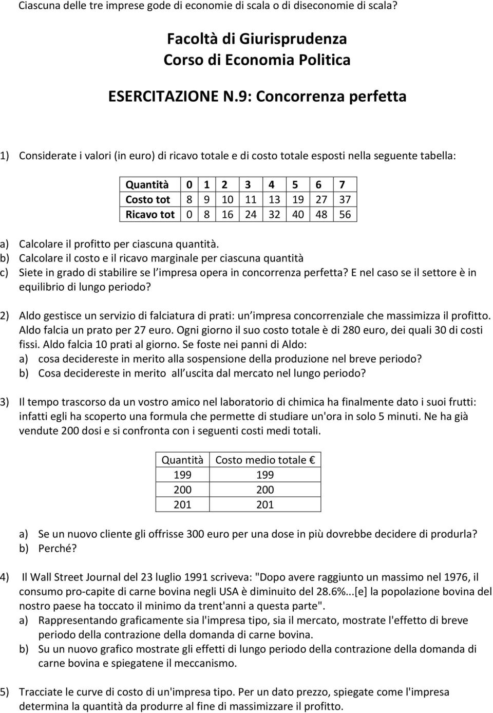 24 32 40 48 56 a) Calcolare il profitto per ciascuna quantità.