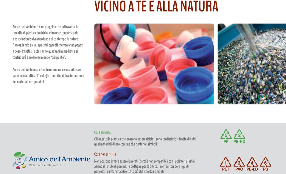 Amico dell Ambiente intende informare e sensibilizzare bambini e adulti sull ecologia e sull iter di trasformazione dei materiali recuperabili.