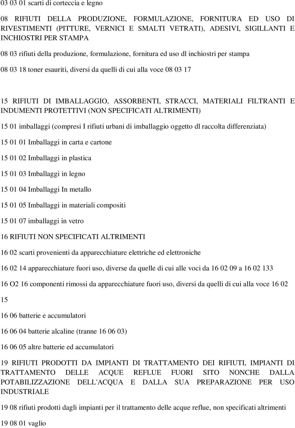 MATERIALI FILTRANTI E INDUMENTI PROTETTIVI (NON SPECIFICATI ALTRIMENTI) 15 01 imballaggi (compresi I rifiuti urbani di imballaggio oggetto dl raccolta differenziata) 15 01 01 Imballaggi in carta e