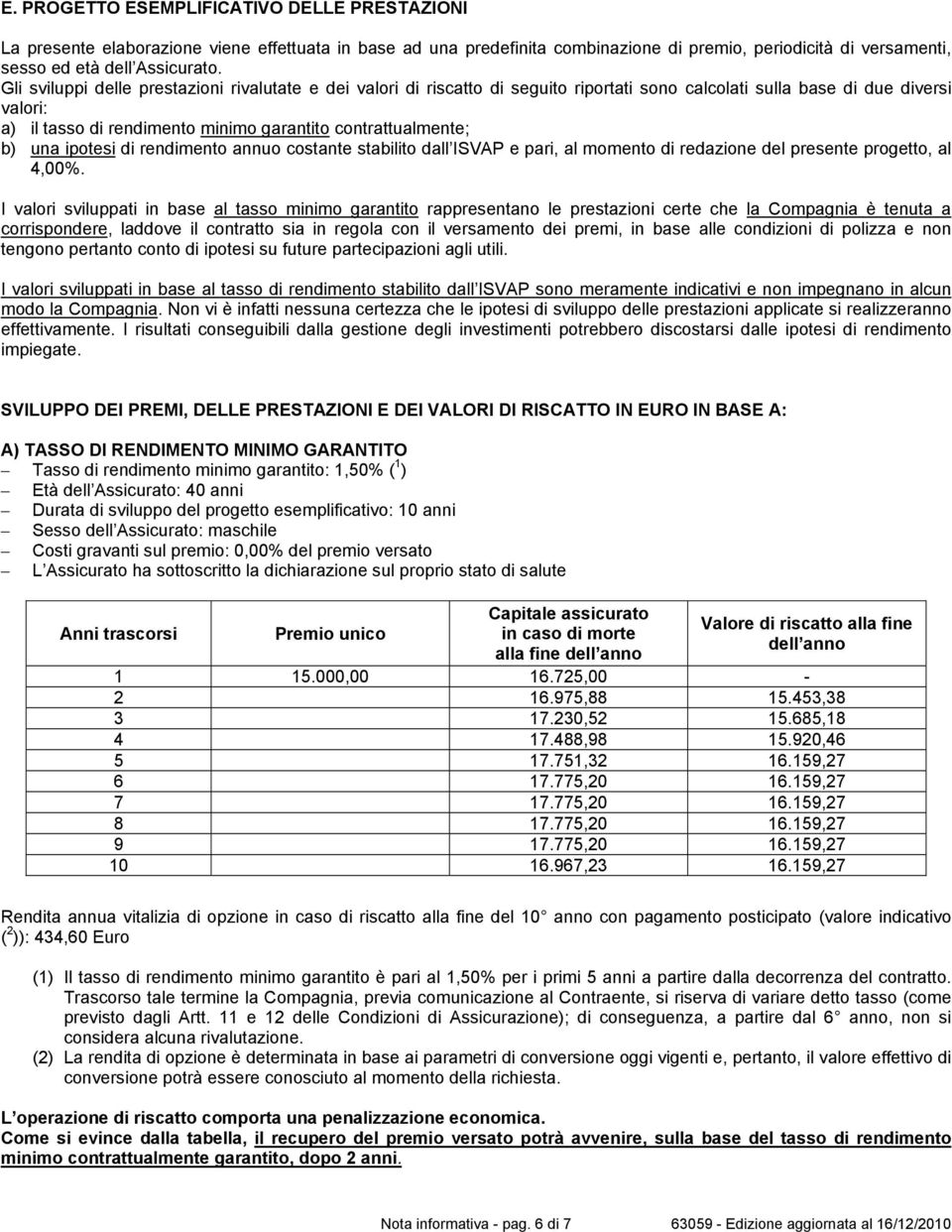 b) una ipotesi di rendimento annuo costante stabilito dall ISVAP e pari, al momento di redazione del presente progetto, al 4,00%.