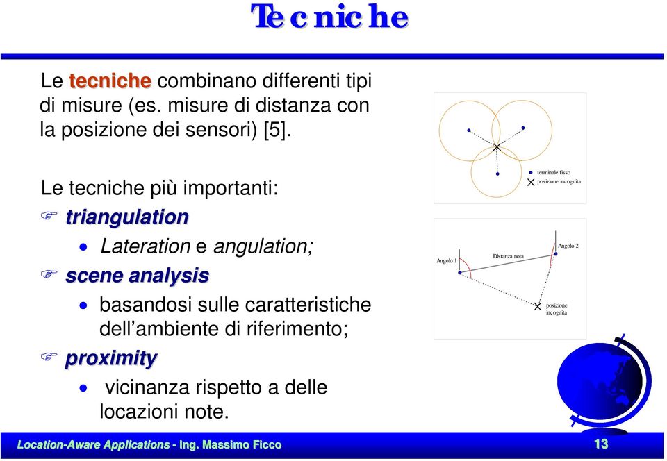 Le tecniche più importanti: terminale fisso posizione incognita triangulation Lateration e