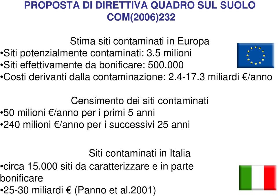 3 miliardi /anno Censimento dei siti contaminati 50 milioni /anno per i primi 5 anni 240 milioni /anno per i