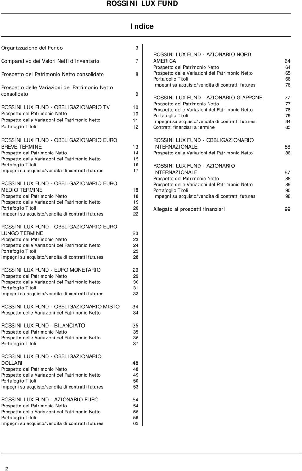 TERMINE 13 Prospetto del Patrimonio Netto 14 Prospetto delle Variazioni del Patrimonio Netto 15 Portafoglio Titoli 16 Impegni su acquisto/vendita di contratti futures 17 ROSSINI LUX FUND -