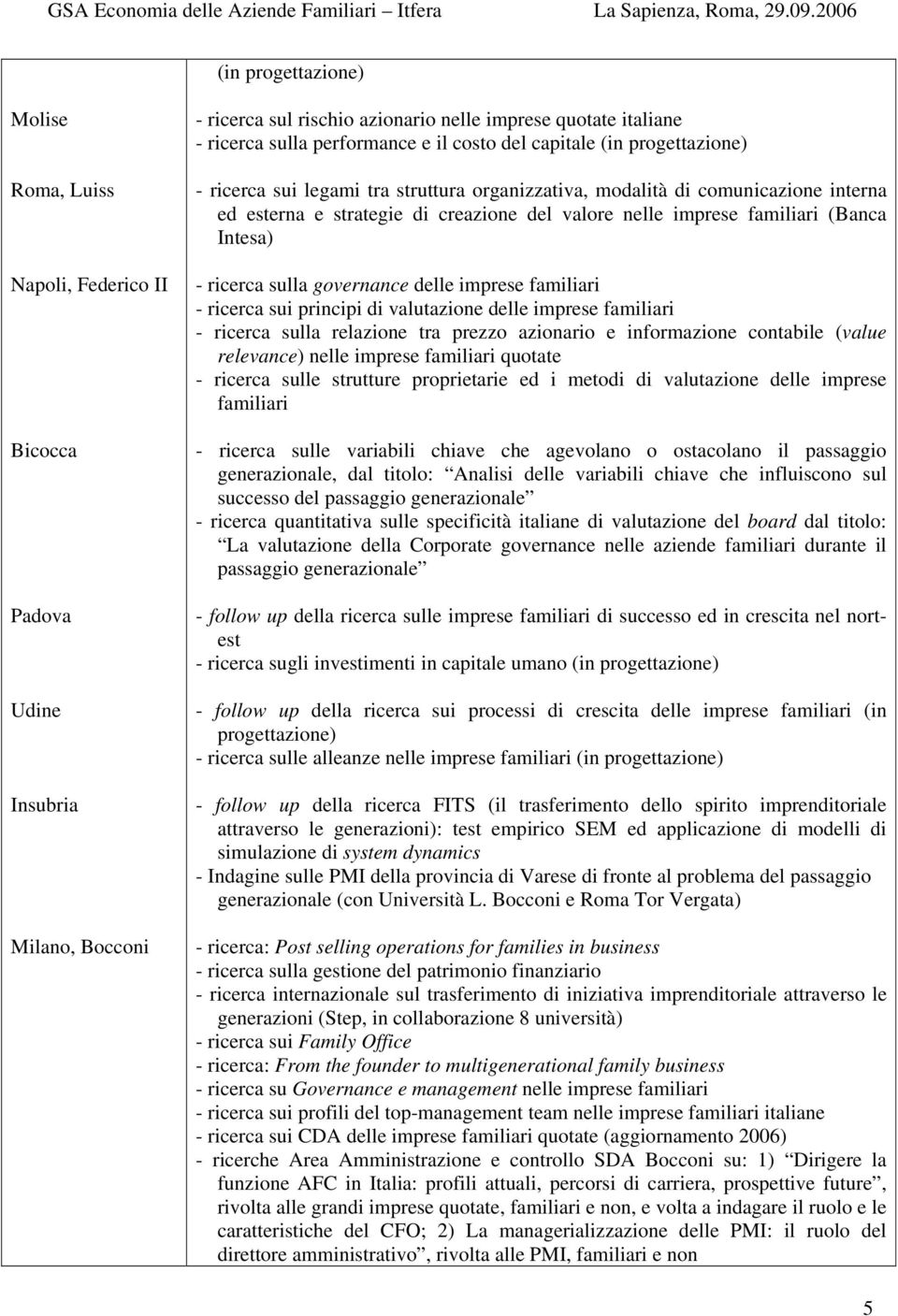 Intesa) - ricerca sulla governance delle imprese familiari - ricerca sui principi di valutazione delle imprese familiari - ricerca sulla relazione tra prezzo azionario e informazione contabile (value